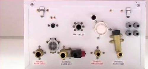 Газовые котлы для отопления частного дома как выбрать и установить оборудование без проблем