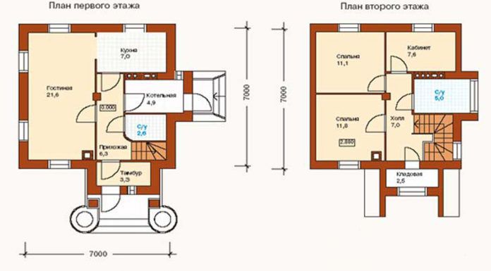 Планы двухэтажных домов: как составить, из чего строить и что следует учитывать
