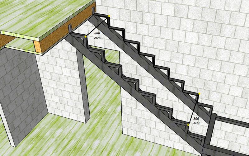 Современная лестница на второй этаж своими руками