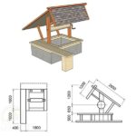 Украшение участка - строим домик для колодца на вашей даче