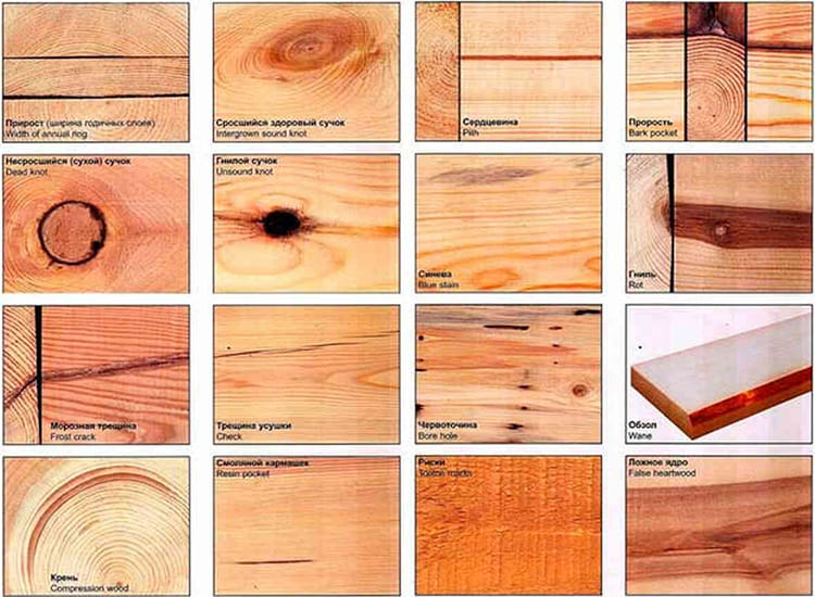 Дельные советы для работы с древесиной