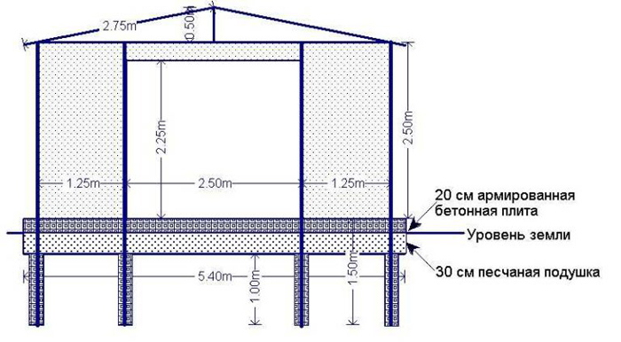 Один из чертежей проекта гаража с двухскатной крышей
